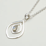 Pendants With Labradorite Gemstone In 925 Sterling Silver